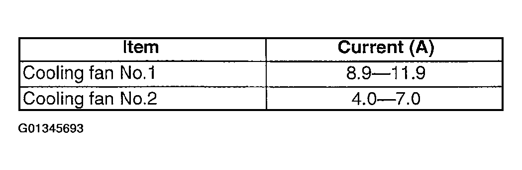 G01345693