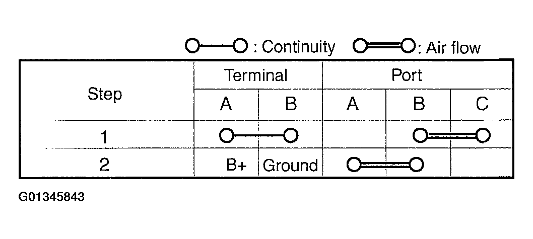 G01345843