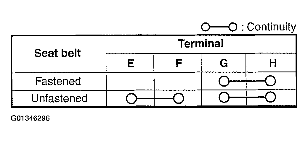 G01346296