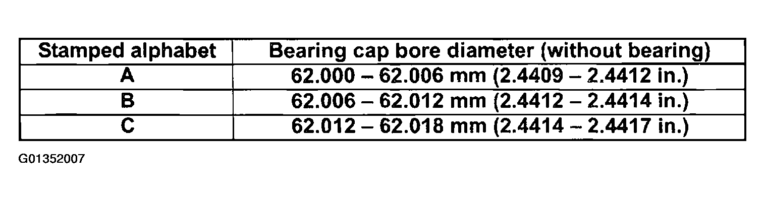 G01352007