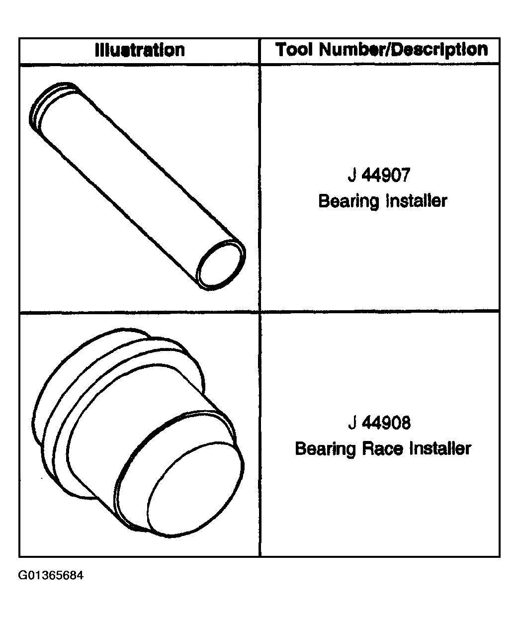 G01365684
