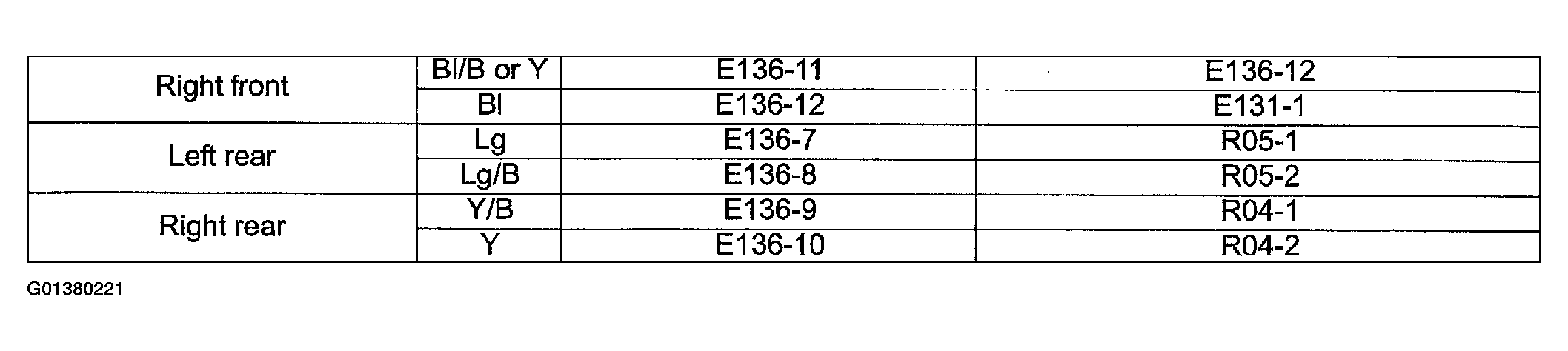 G01380221