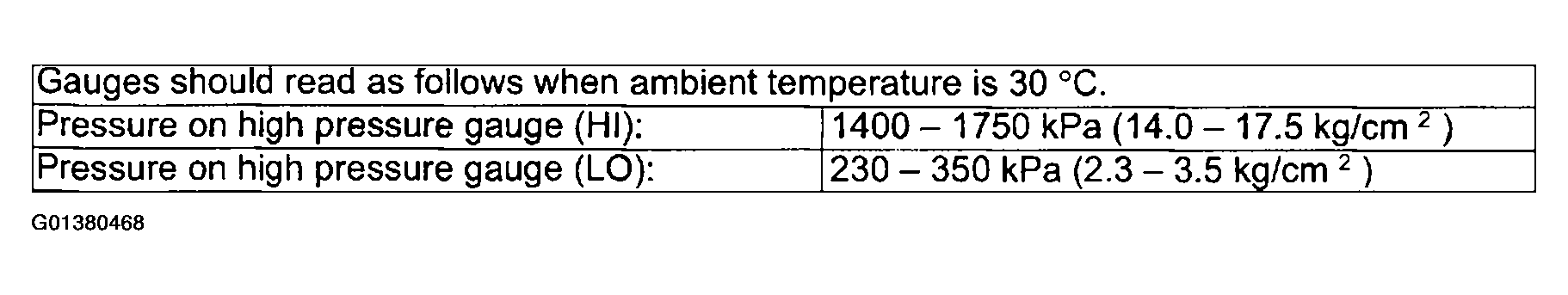 G01380468