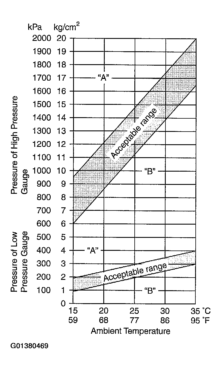 G01380469