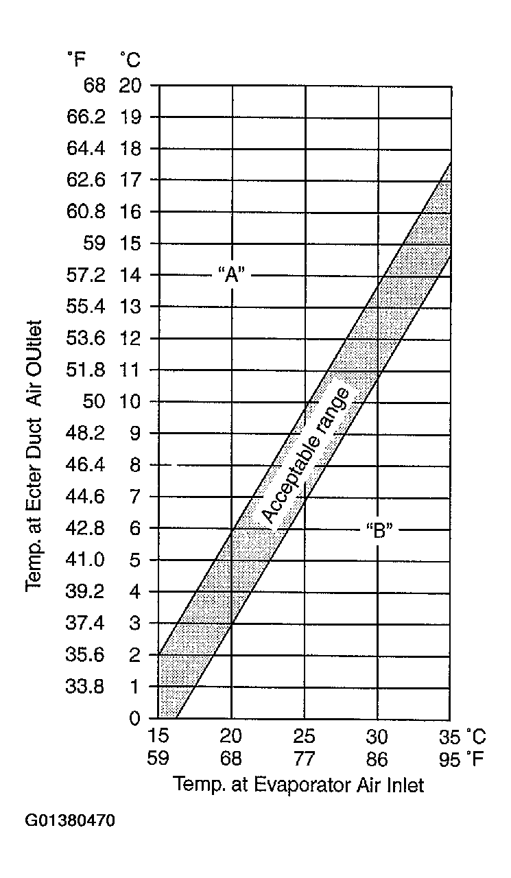 G01380470