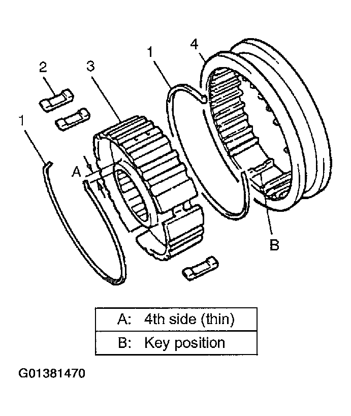 G01381470