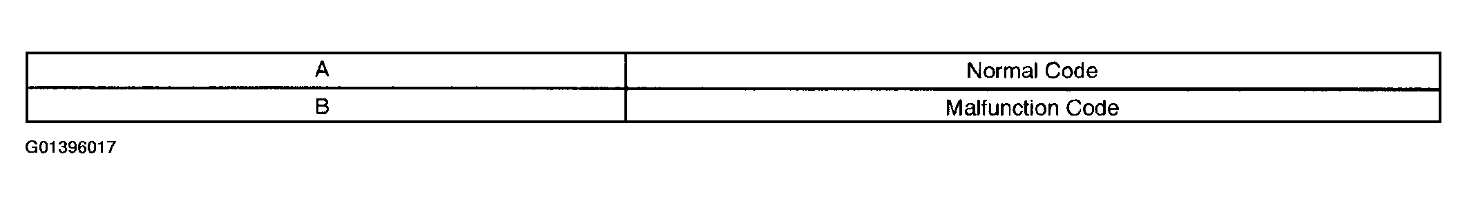 G01396017