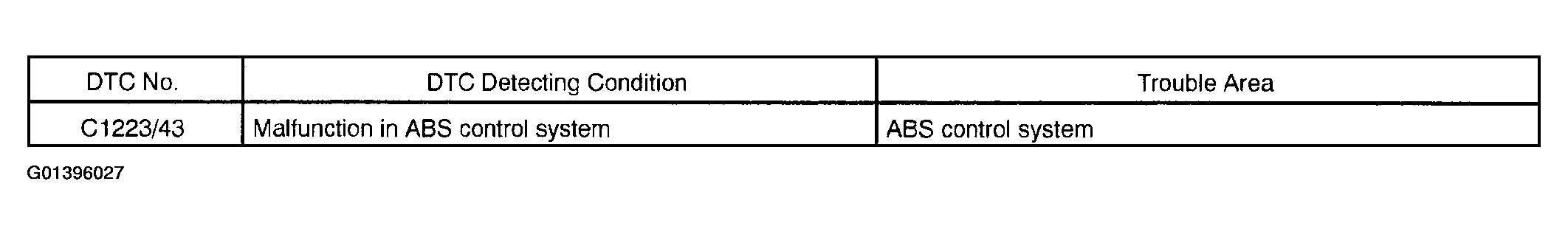 G01396027
