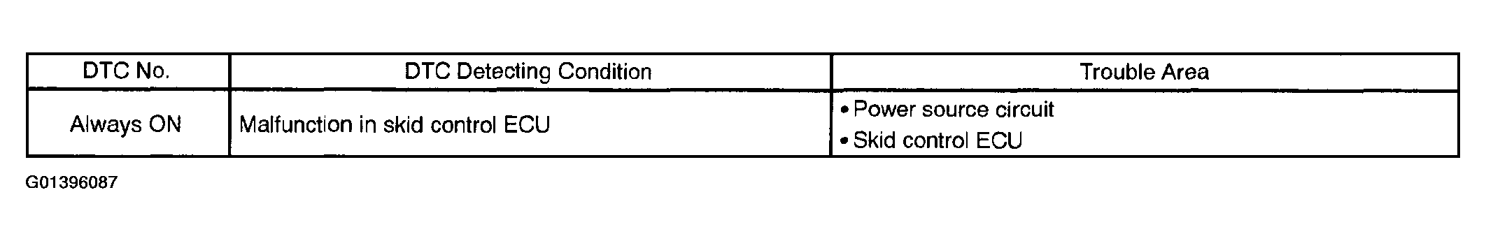 G01396087