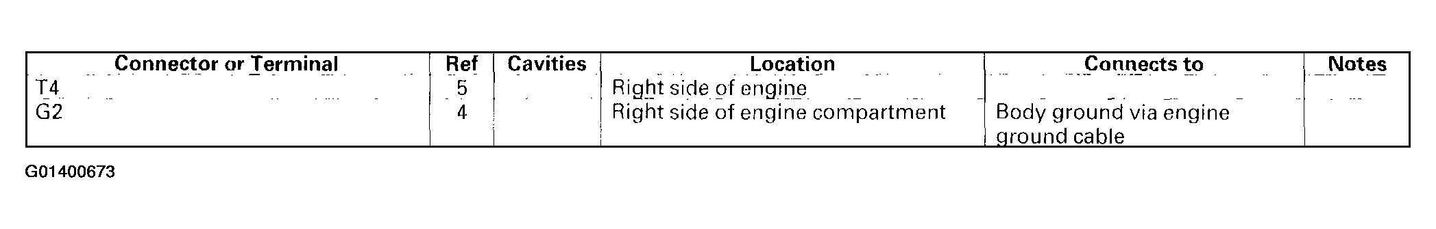 G01400673
