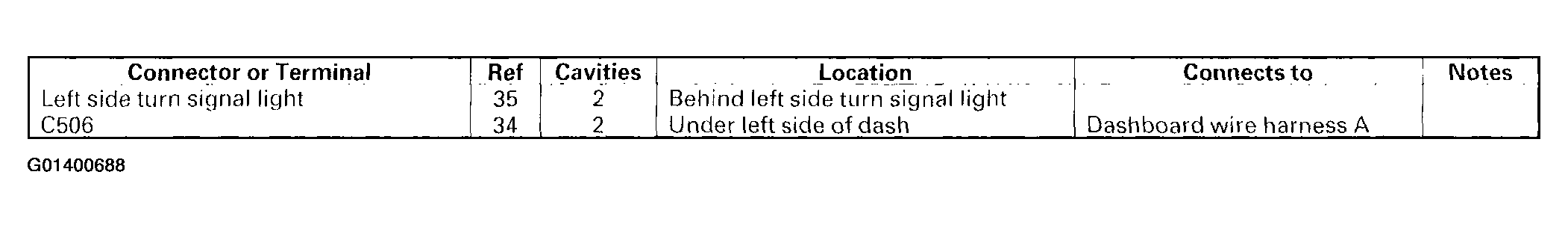 G01400688