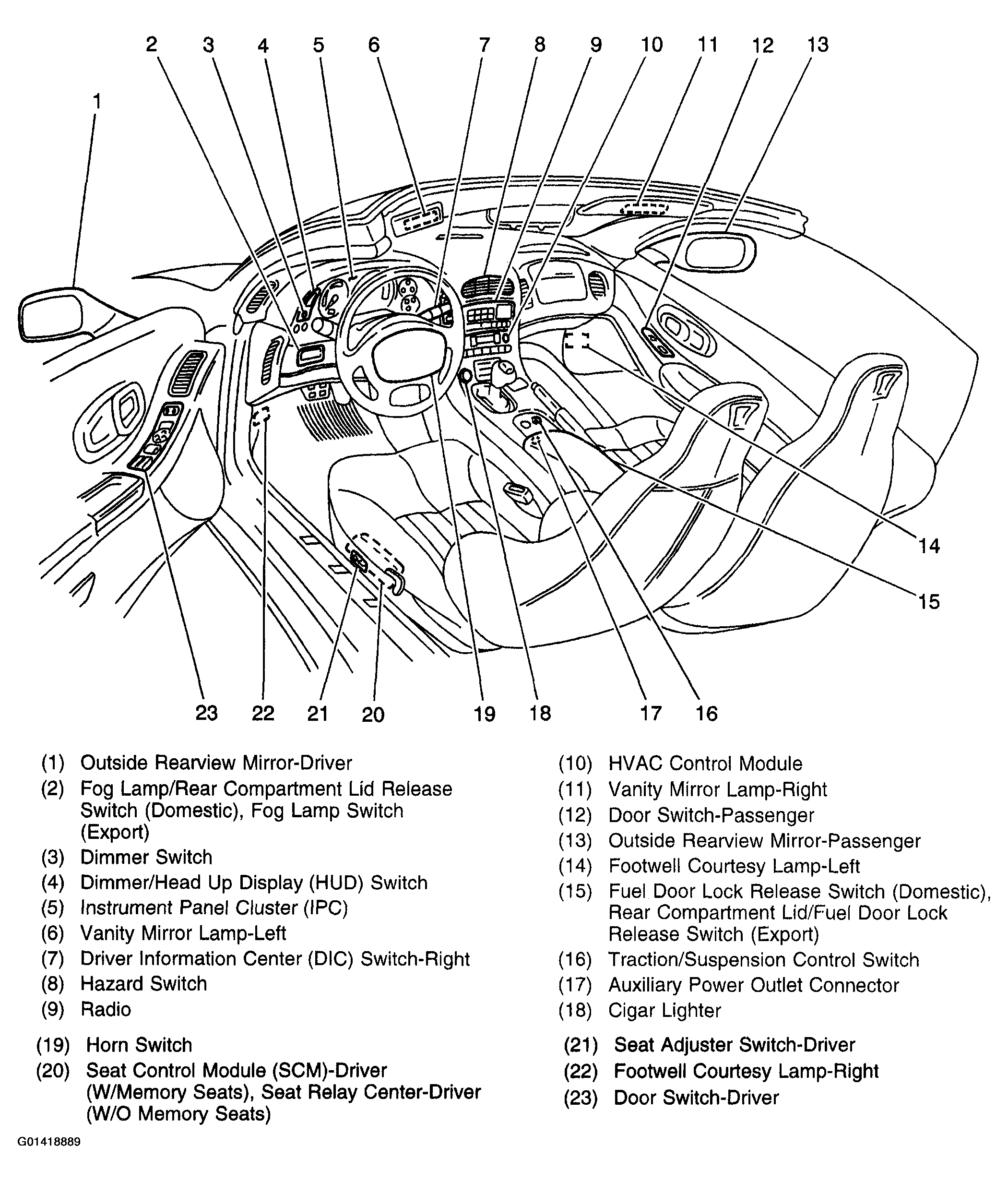 G01418889