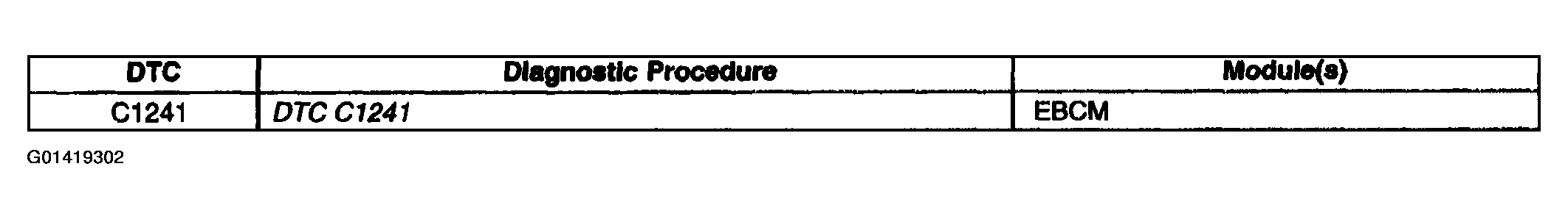 G01419302