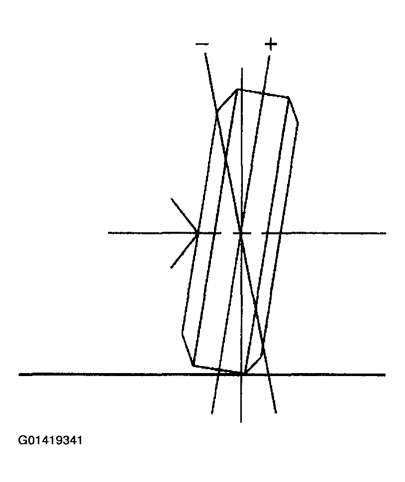 G01419341