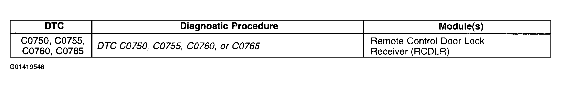 G01419546