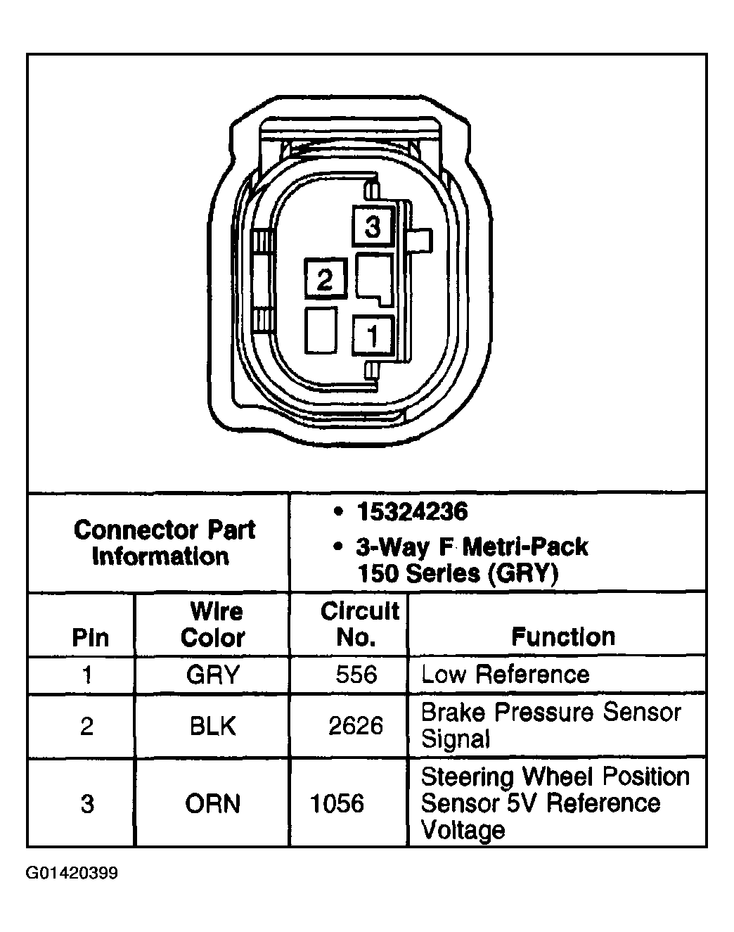 G01420399