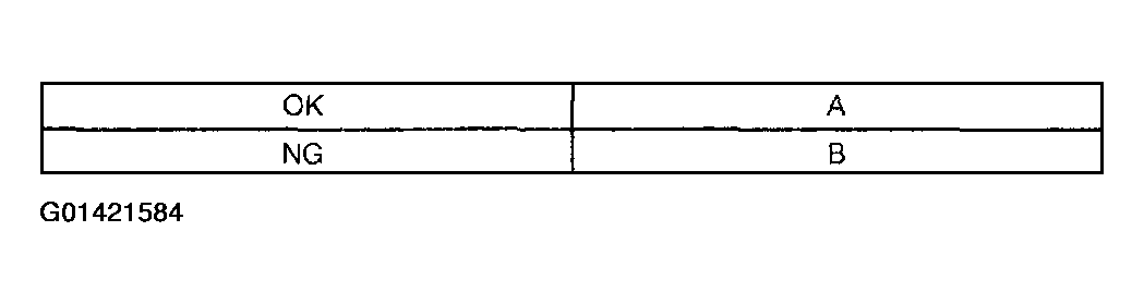 G01421584