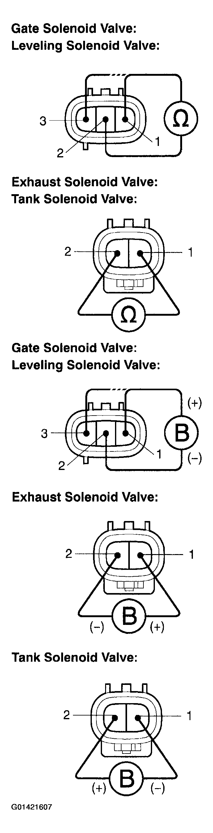 G01421607
