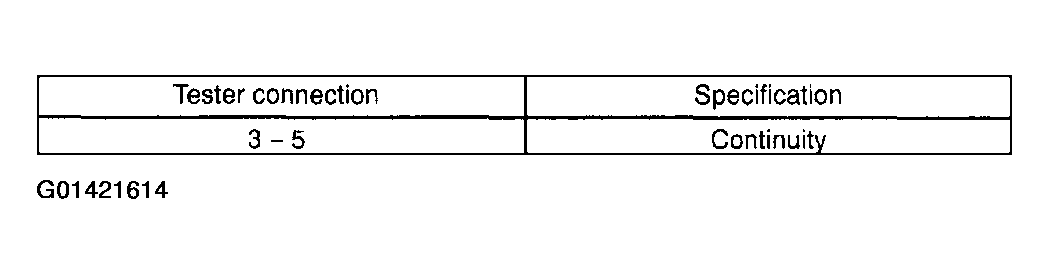 G01421614
