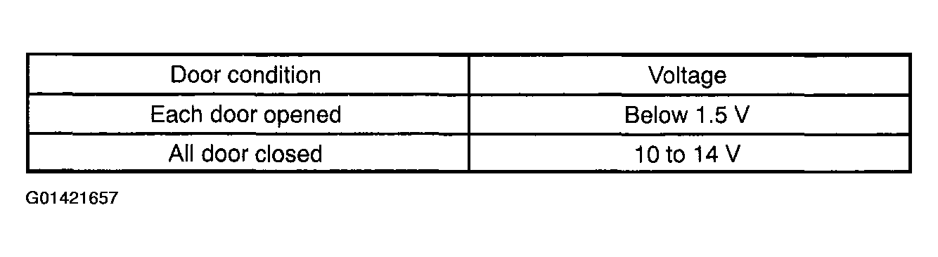 G01421657