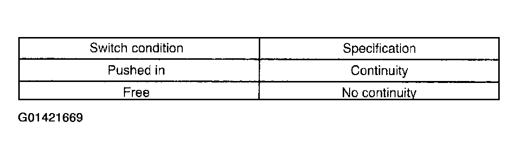 G01421669