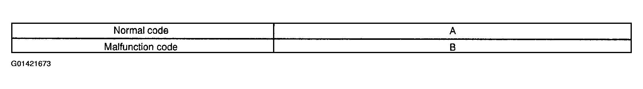 G01421673
