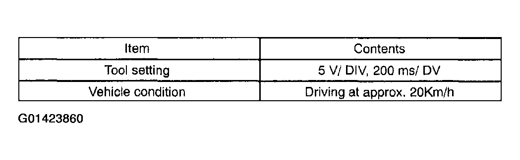 G01423860