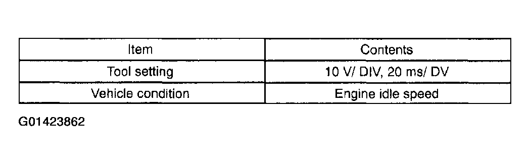 G01423862