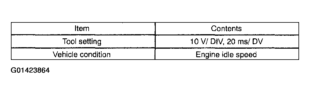 G01423864