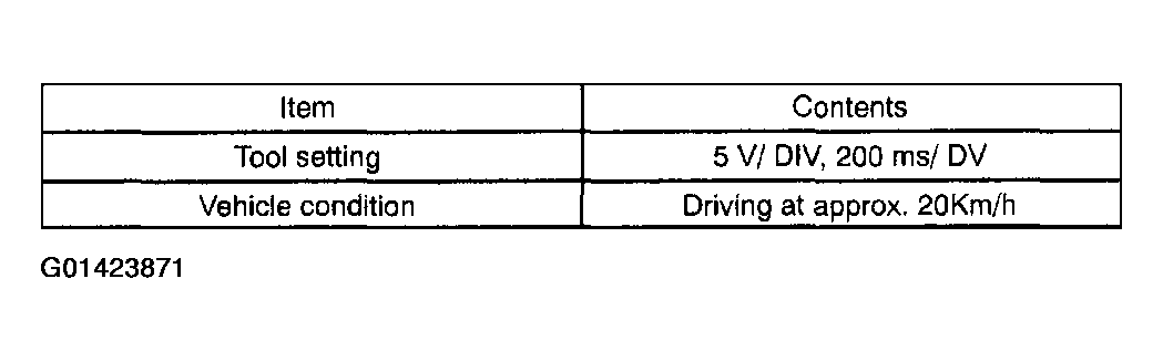 G01423871
