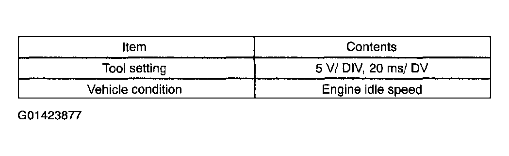 G01423877