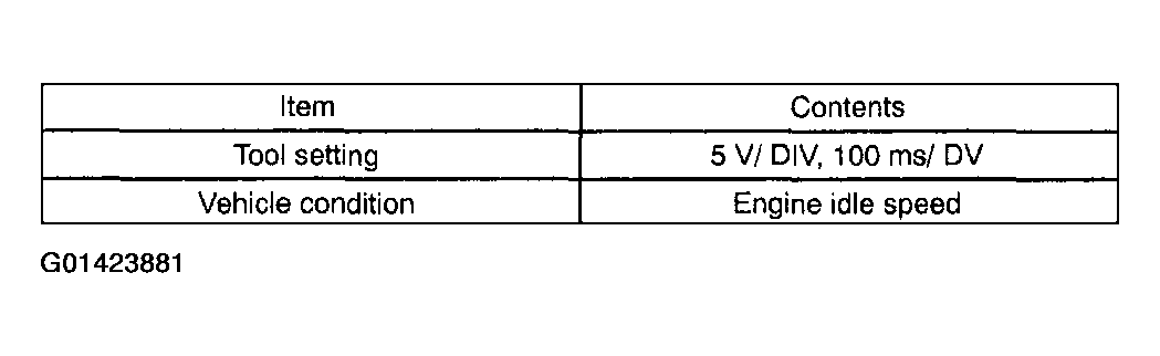G01423881
