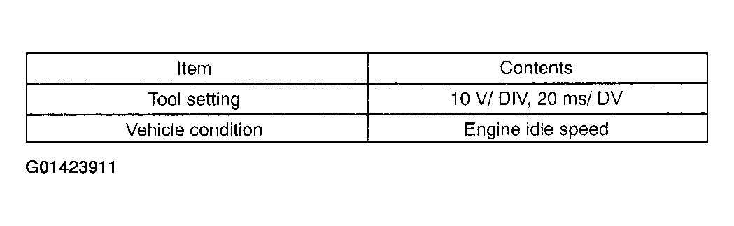 G01423911