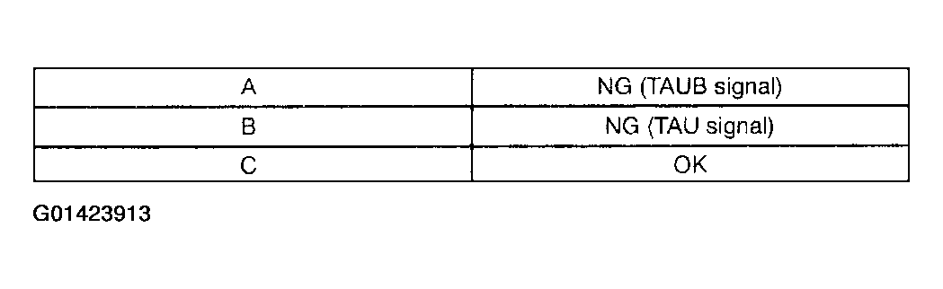 G01423913