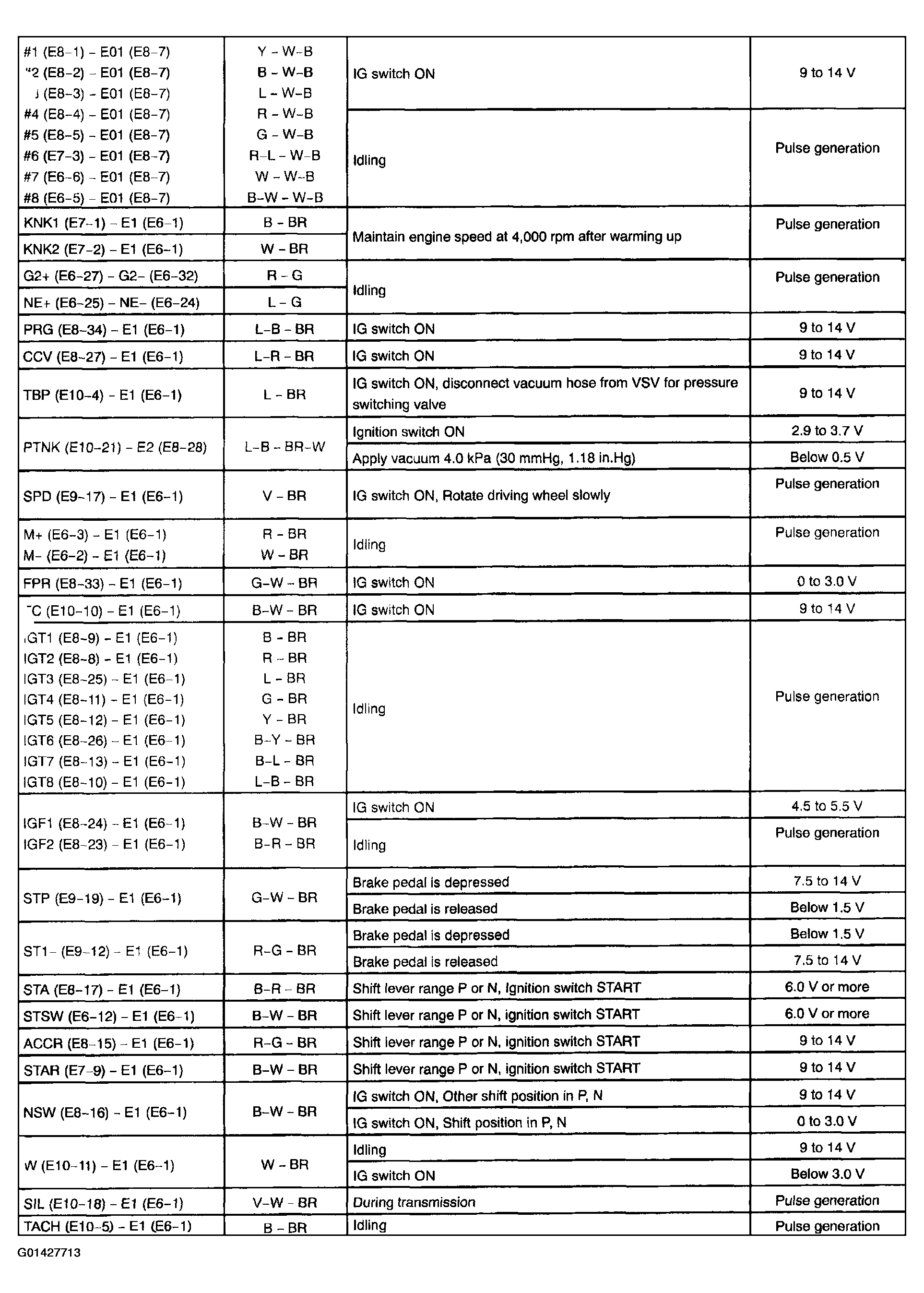 G01427713