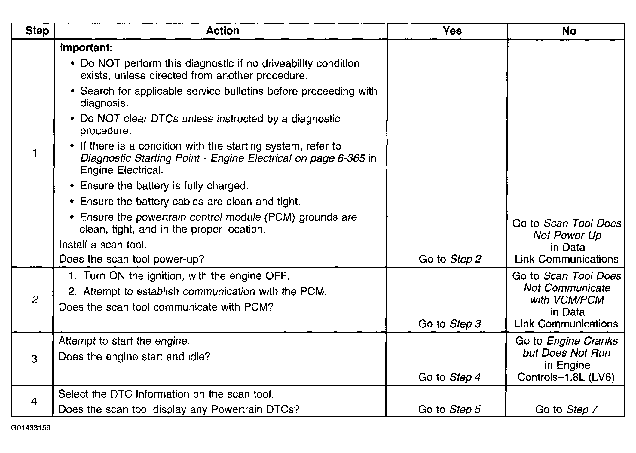 G01433159