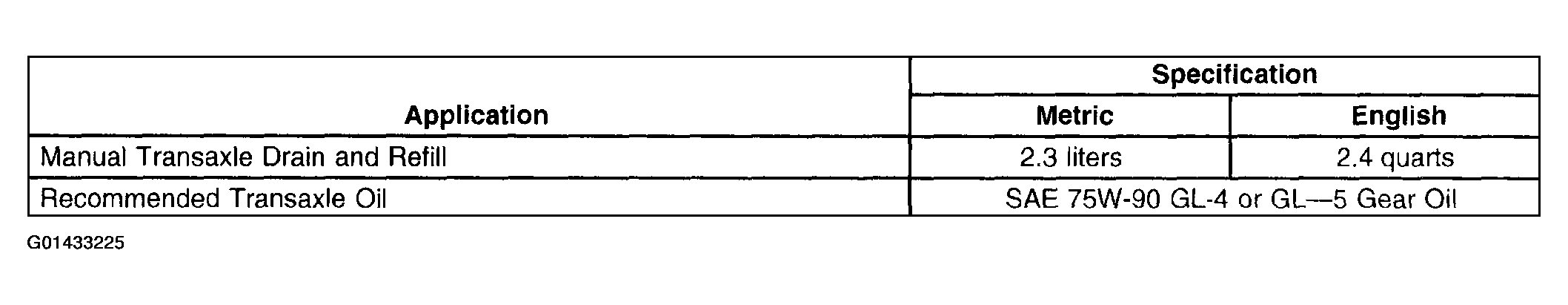 G01433225