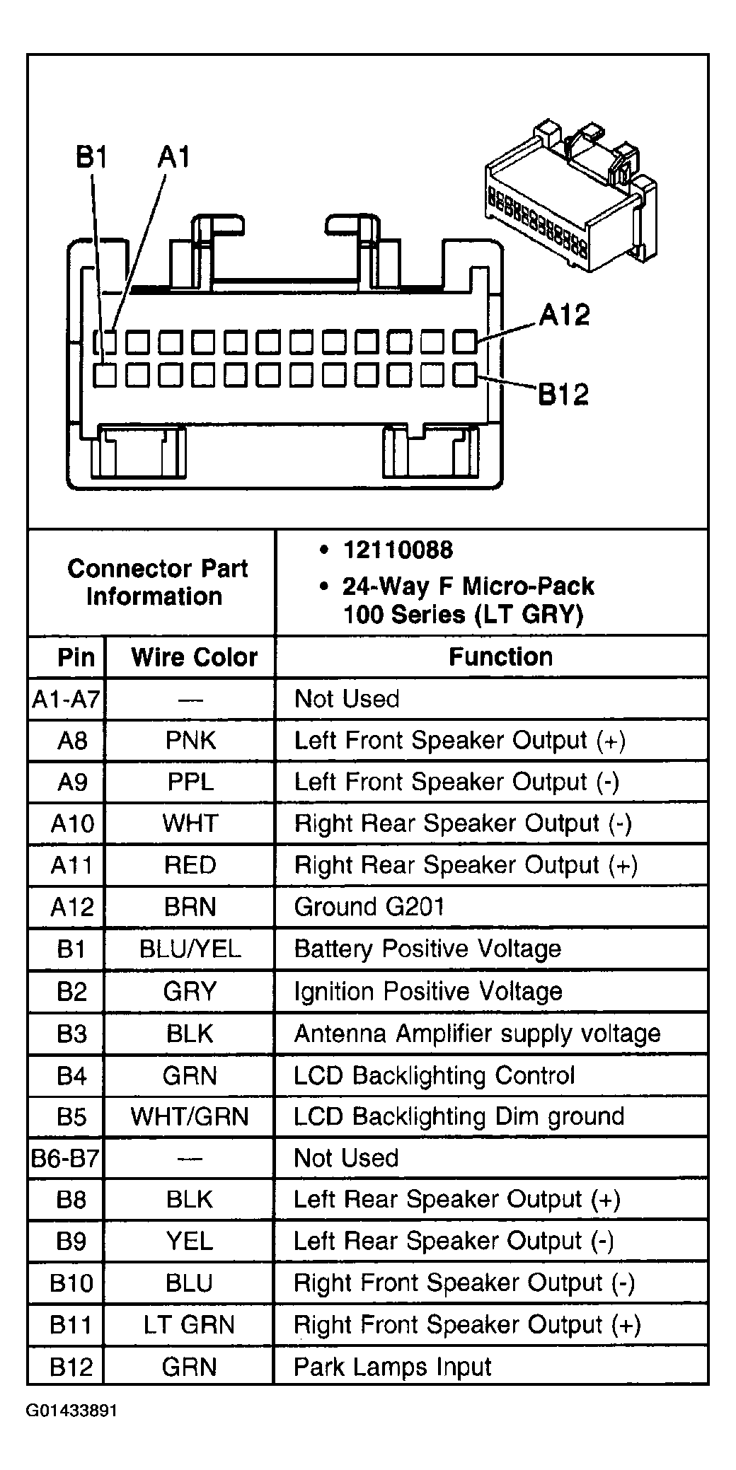 G01433891