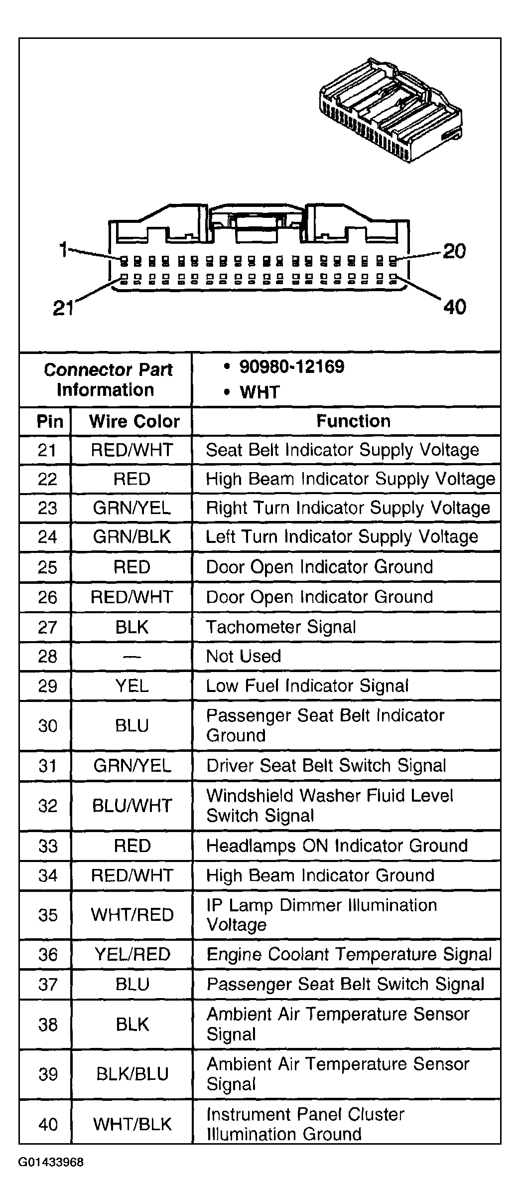 G01433968