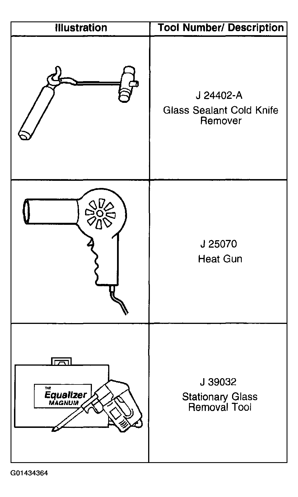 G01434364