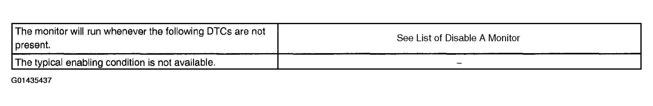 G01435437