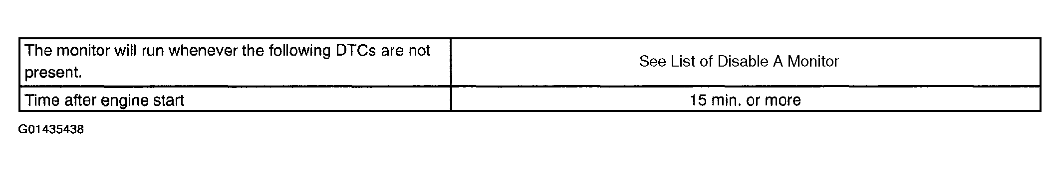 G01435438