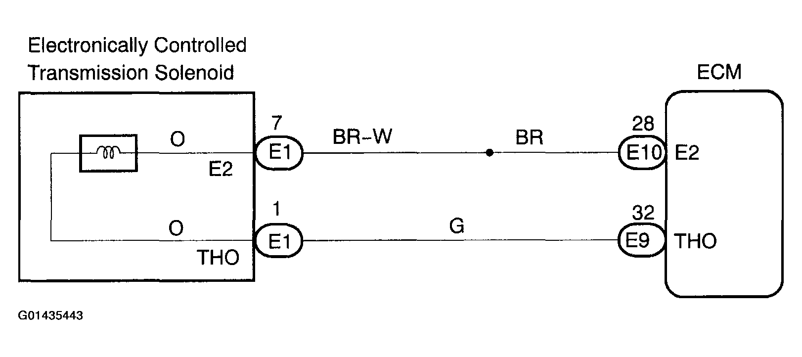 G01435443