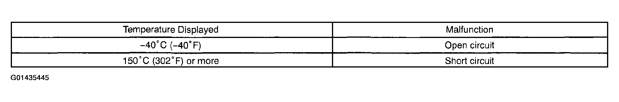G01435445