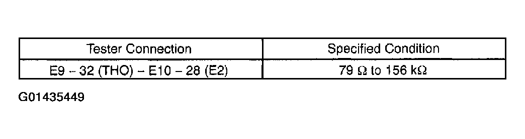 G01435449