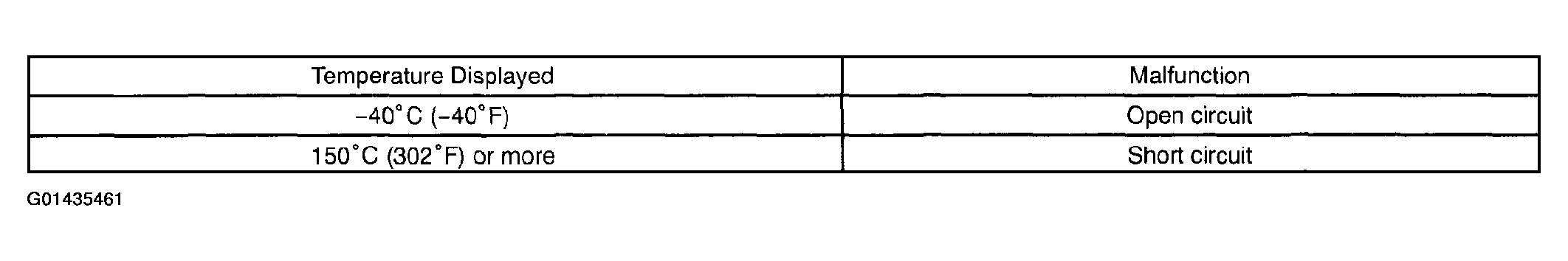 G01435461