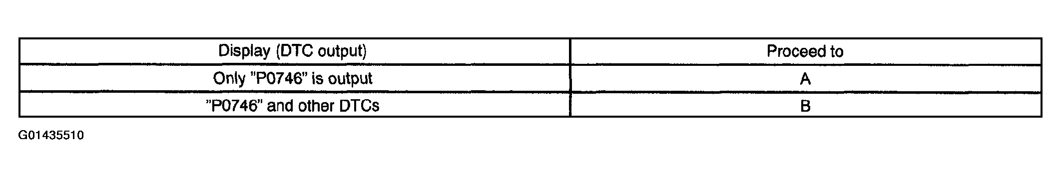G01435510