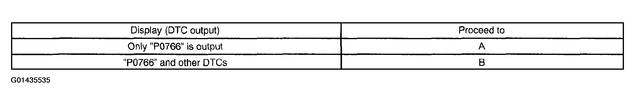 G01435535