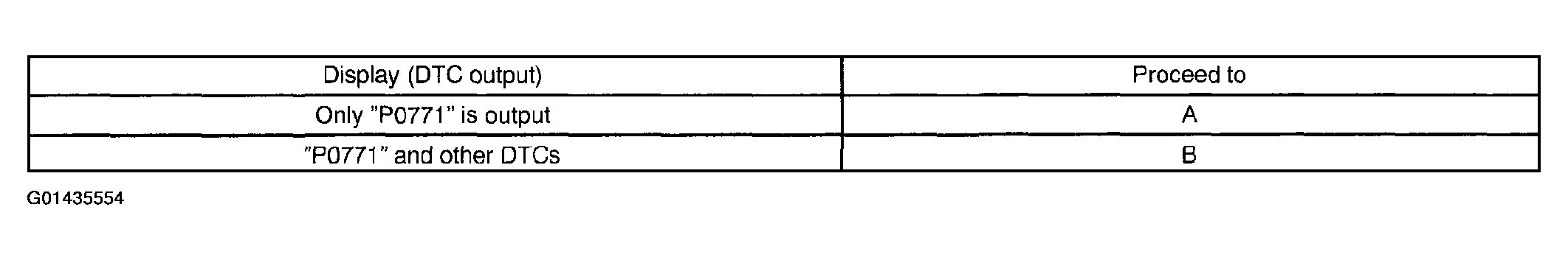G01435554