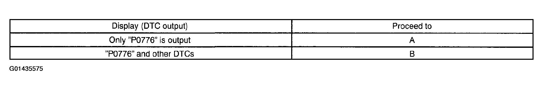 G01435575